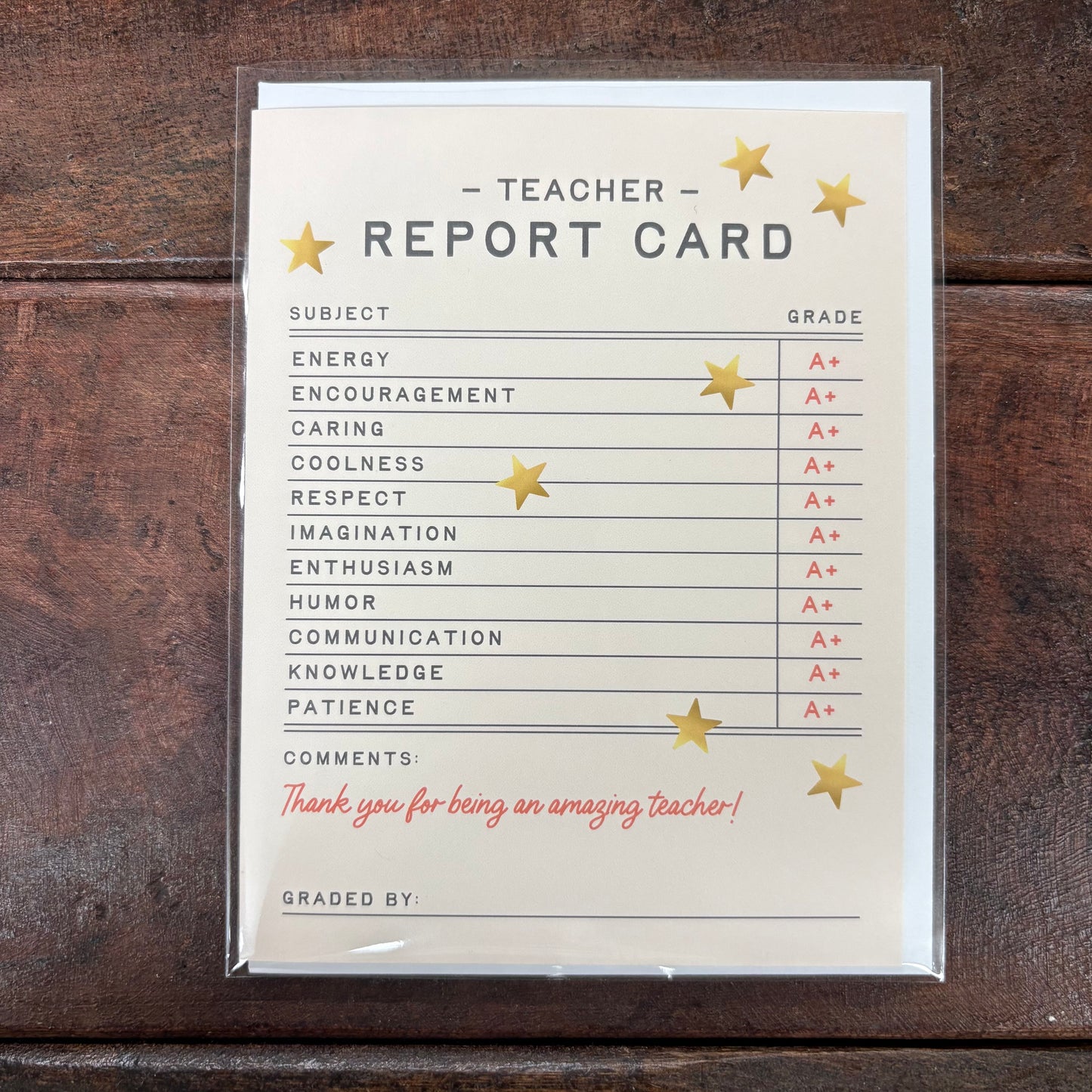 Teacher Report Card Greeting Card - Easyhand Goods